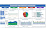 create a dashboard in excel or google sheets